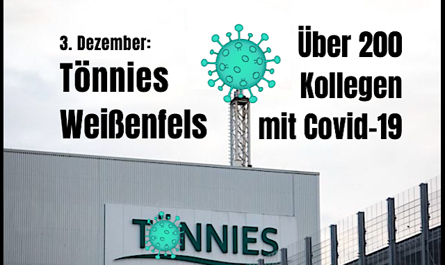 Erneut über 200 Kollegen in einer Großschlachterei von Tönnies mit Covid-19 infiziert!
